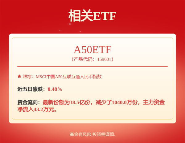 炒股配资之家 阻碍高质量发展的两大顽疾：供应链挤压和恶性价格战